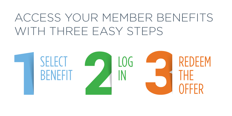 Steps to access member benefits: 1 select benefit, 2 log in, 3 redeem the offer