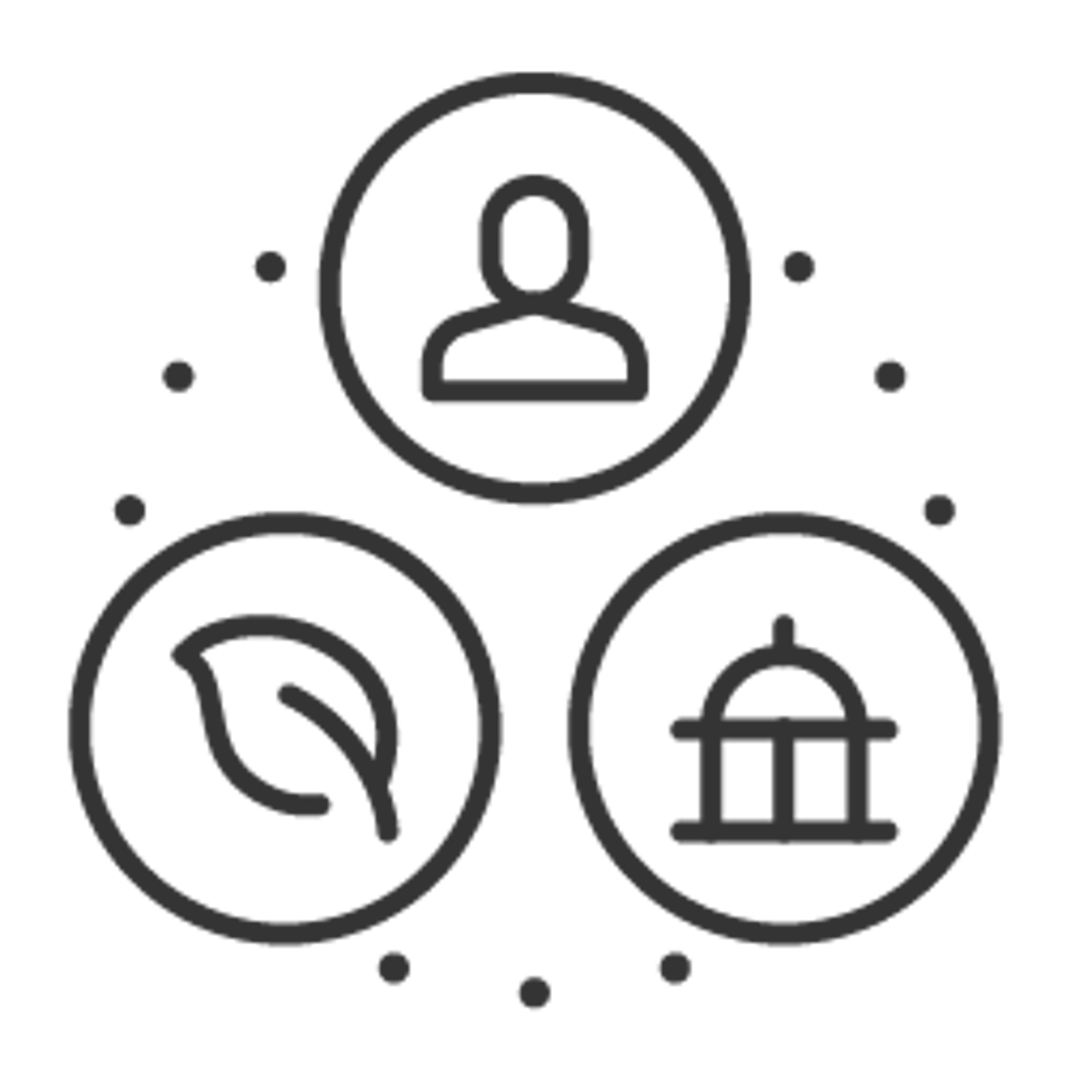 2) Sustainability and Ethics